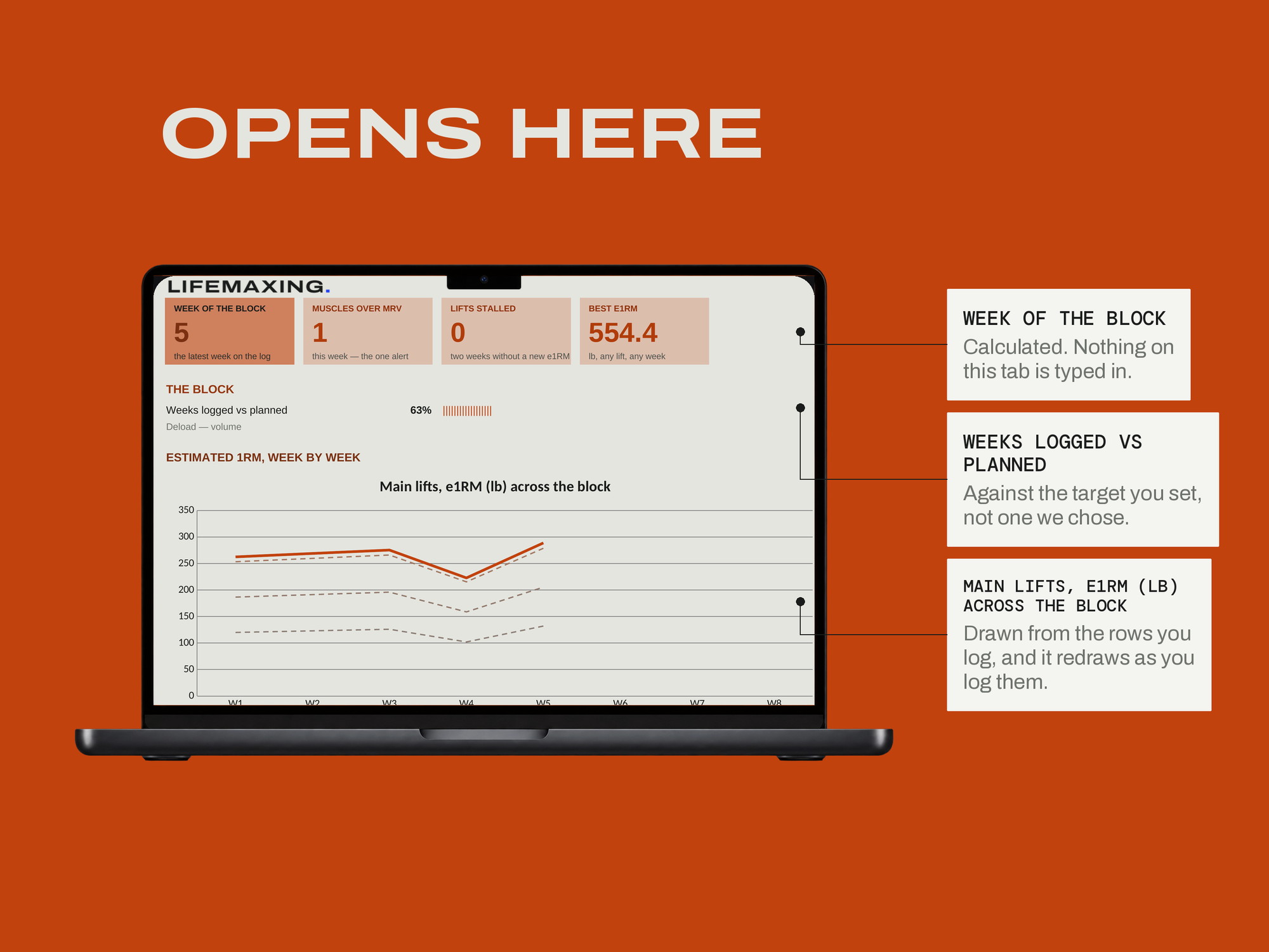 Strength Program Builder — OPENS HERE
