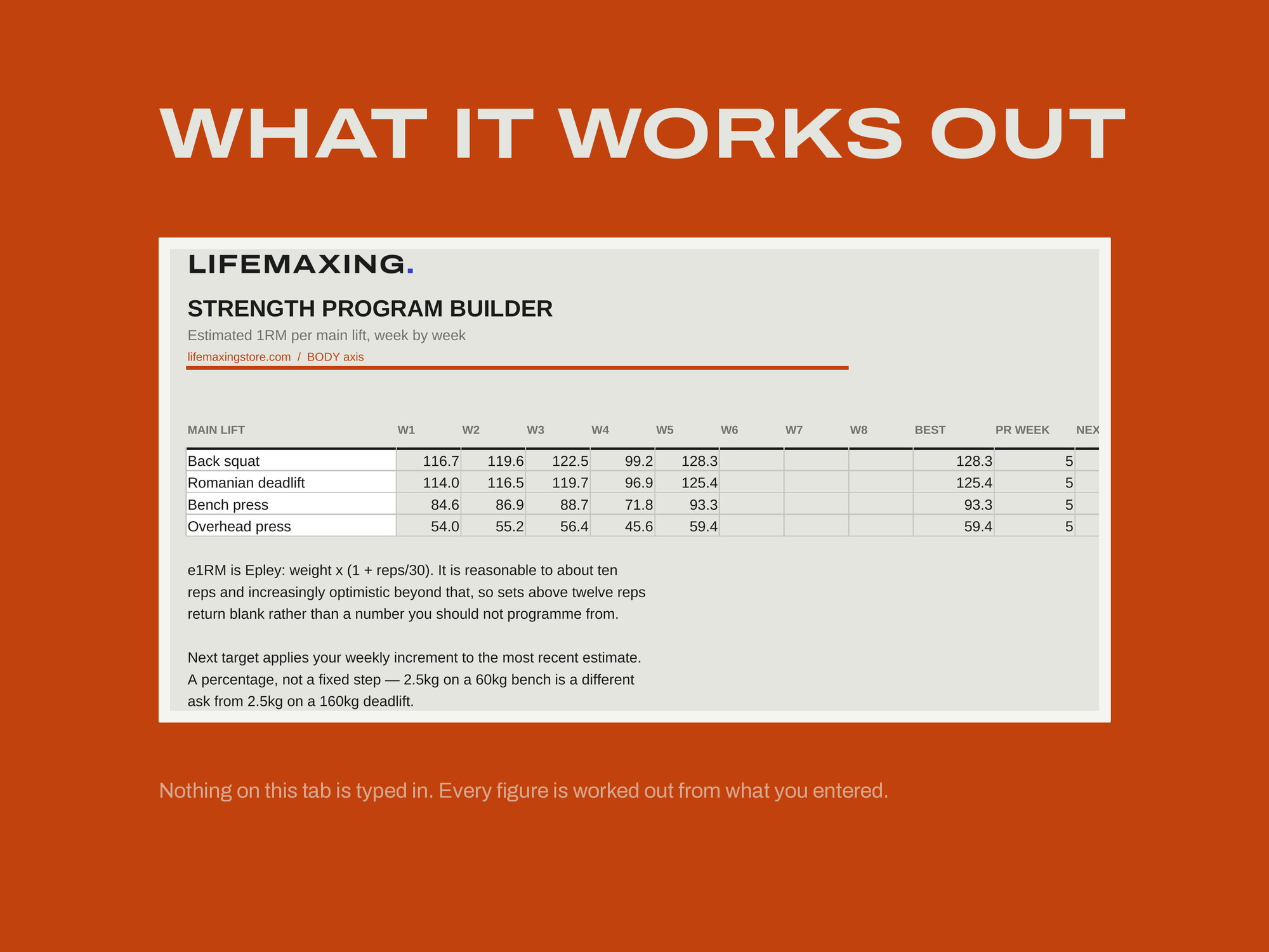 Strength Program Builder — PROGRESSION