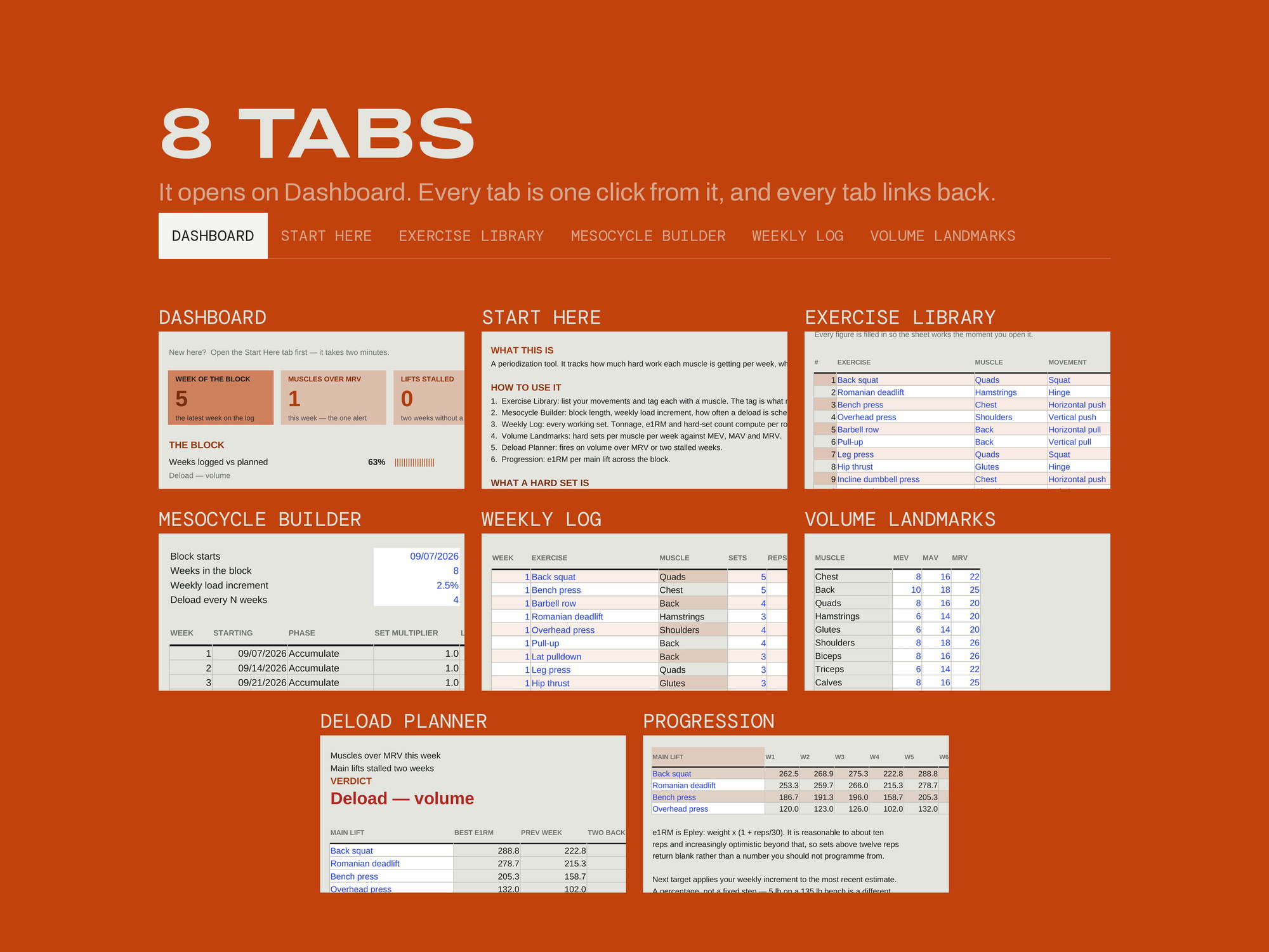Strength Program Builder — EVERY TAB