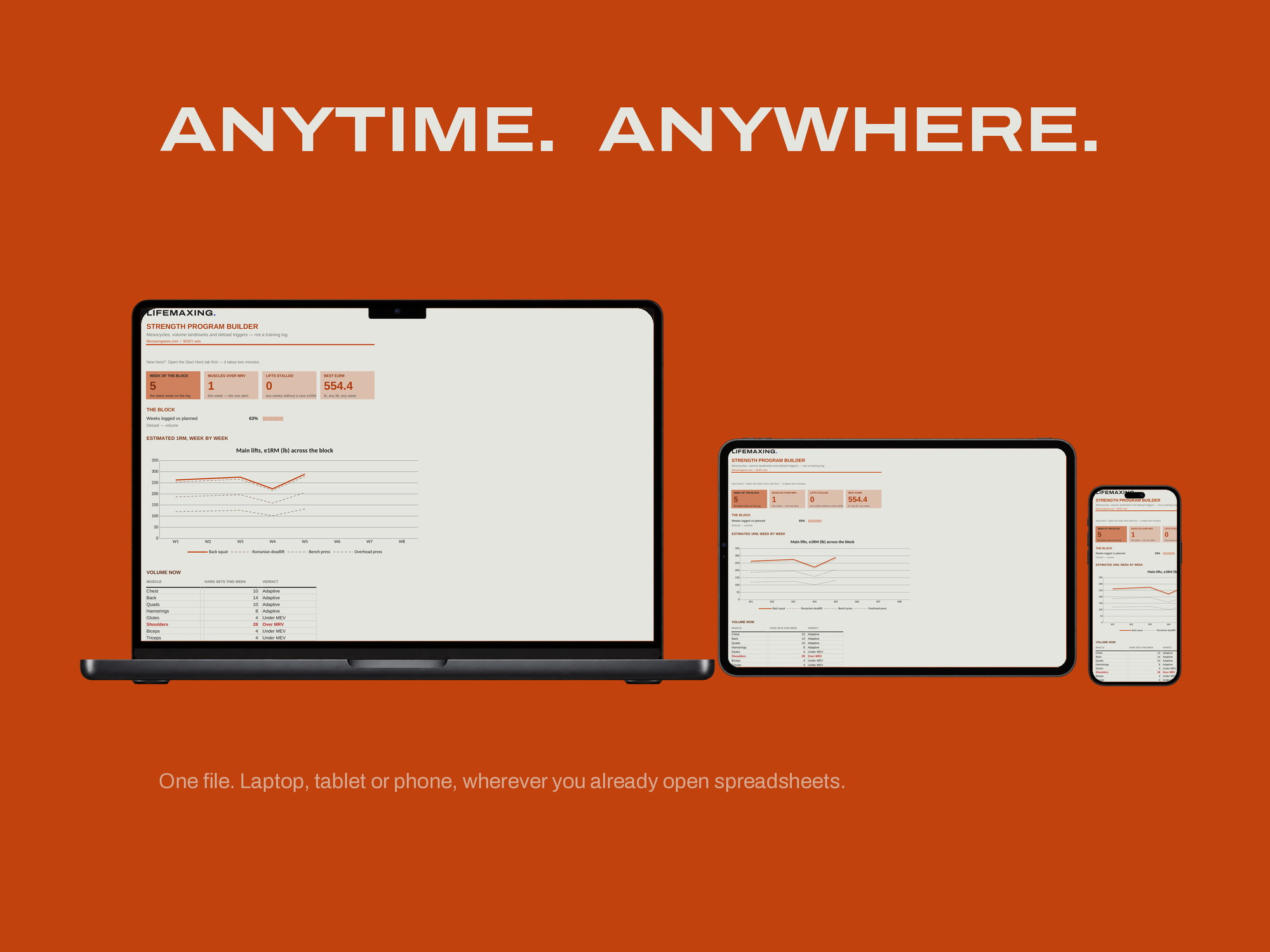 Strength Program Builder — ANYTIME. ANYWHERE.