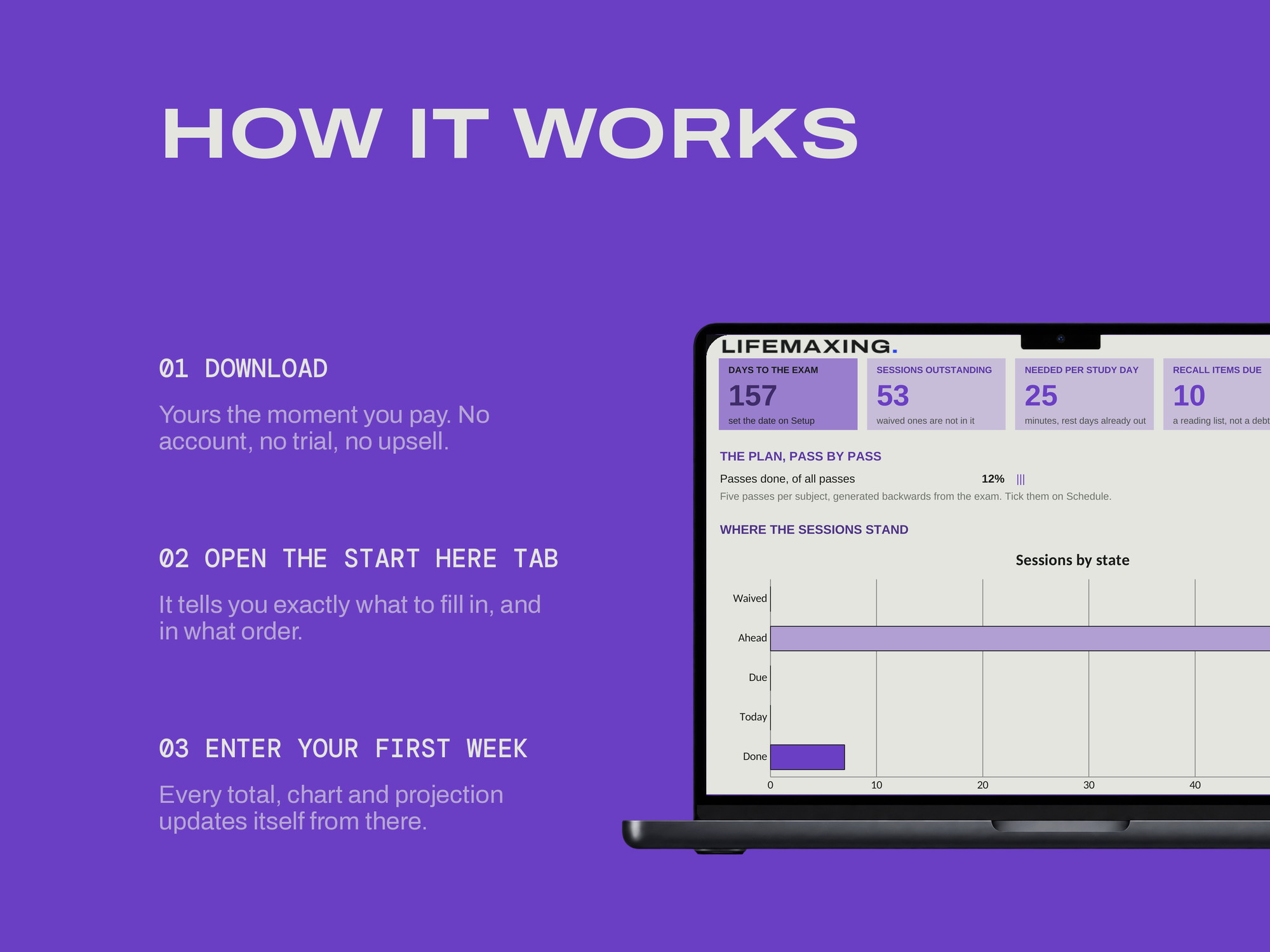 Study & Exam Planner — ADHD Edition — HOW IT WORKS