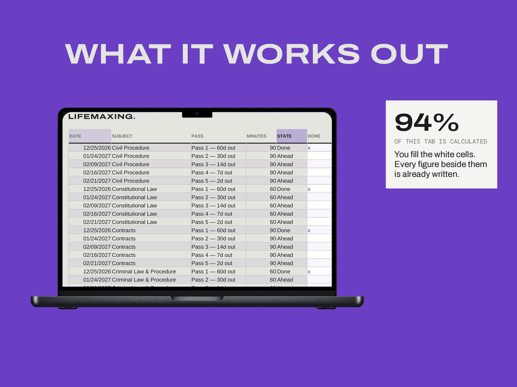 Study & Exam Planner — ADHD Edition — WHAT IT WORKS OUT