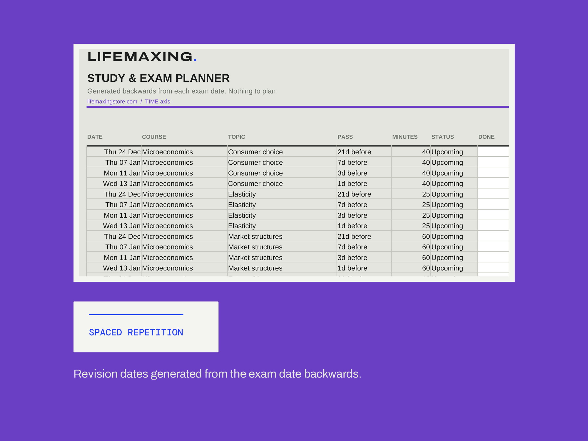Study & Exam Planner — SPACED REPETITION