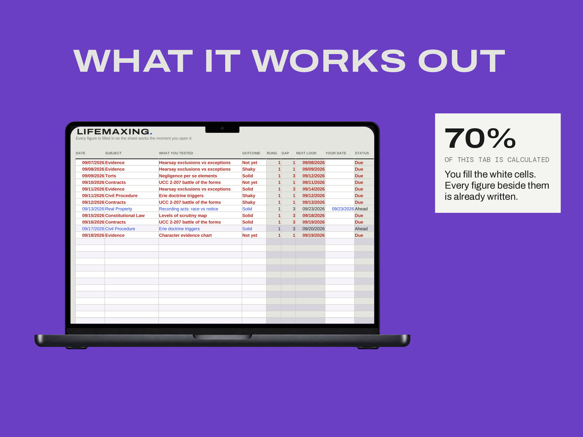 Study & Exam Planner — WHAT IT WORKS OUT