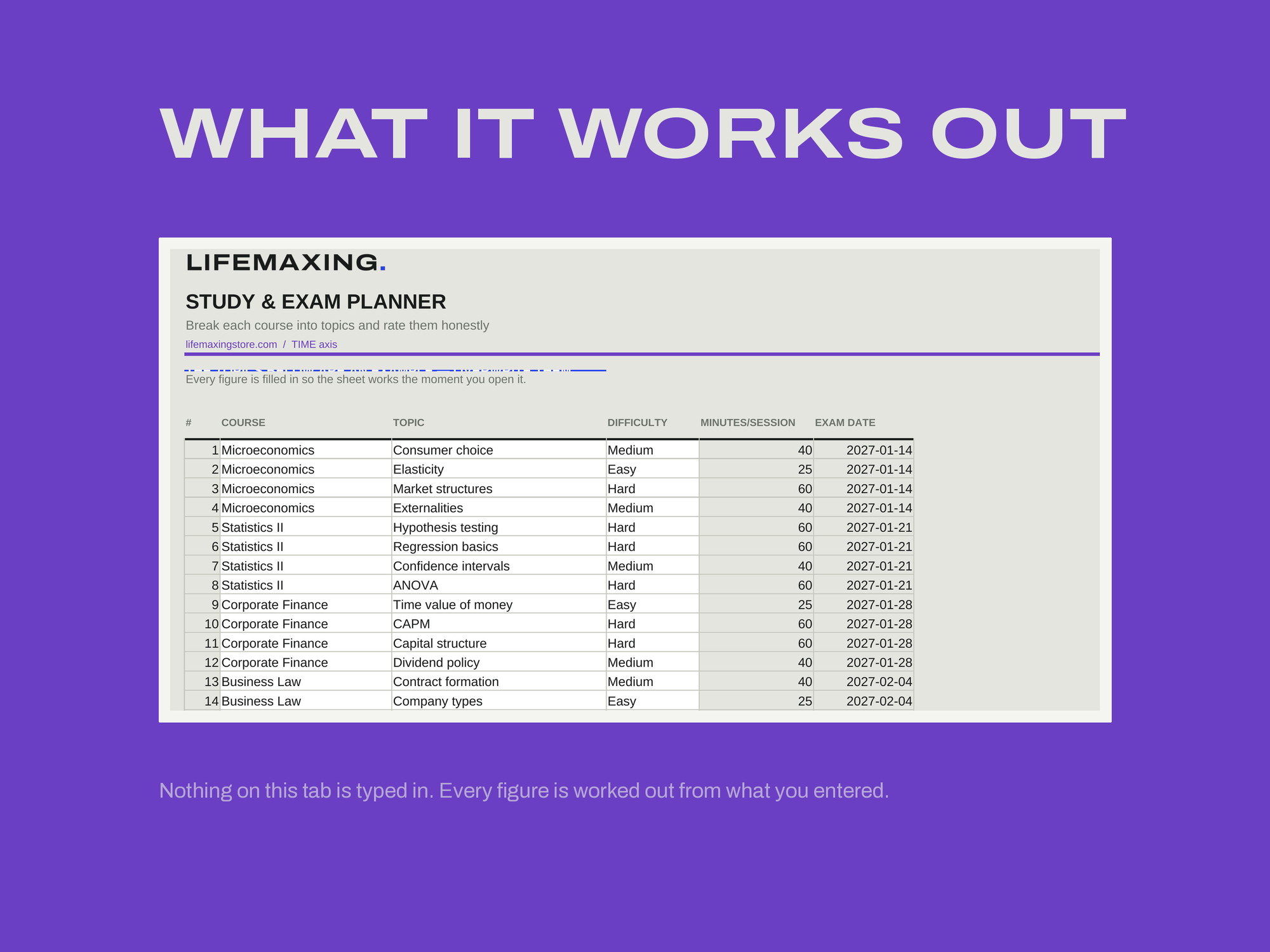 Study & Exam Planner — SYLLABUS