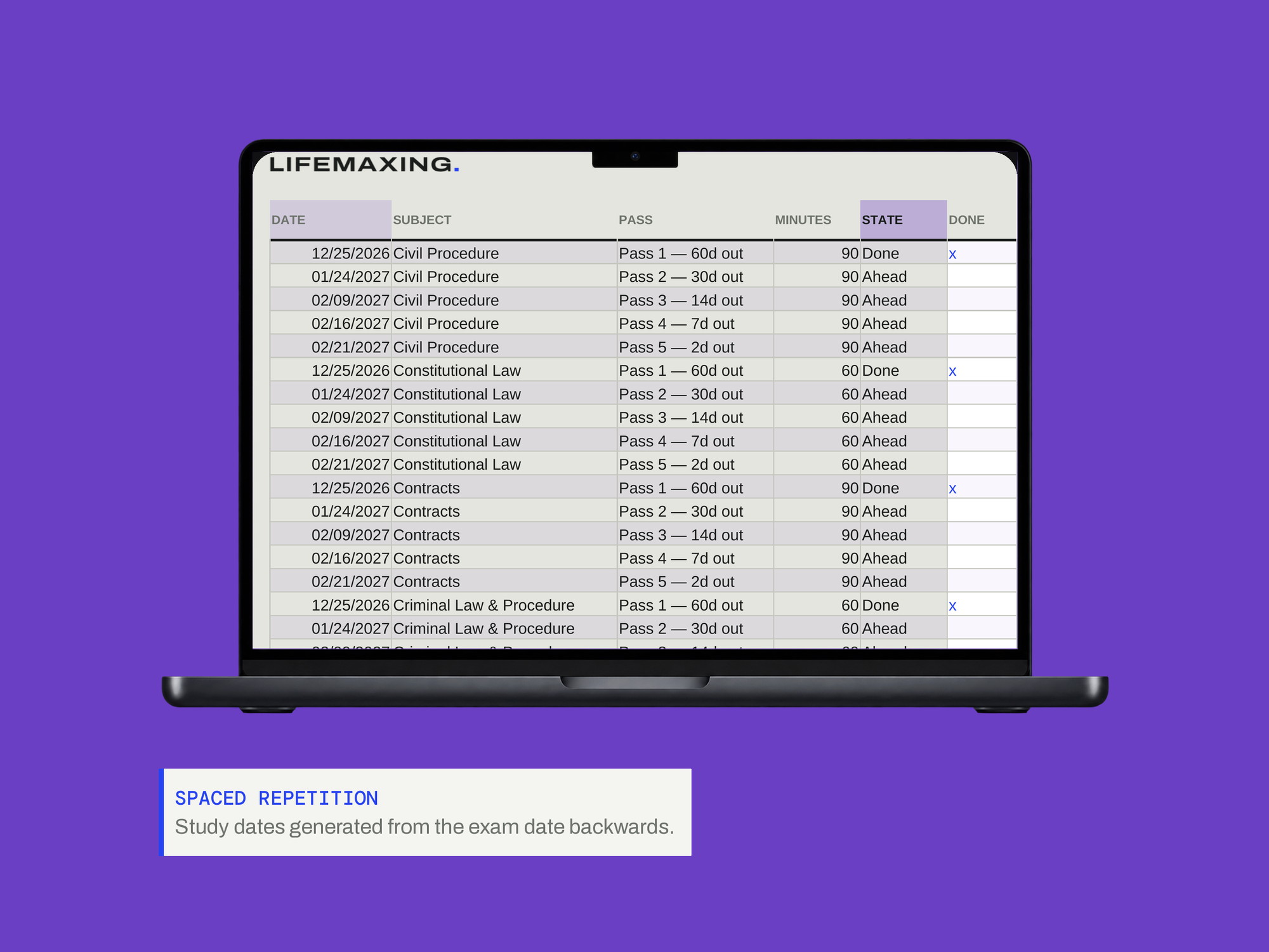 Study & Exam Planner — SPACED REPETITION