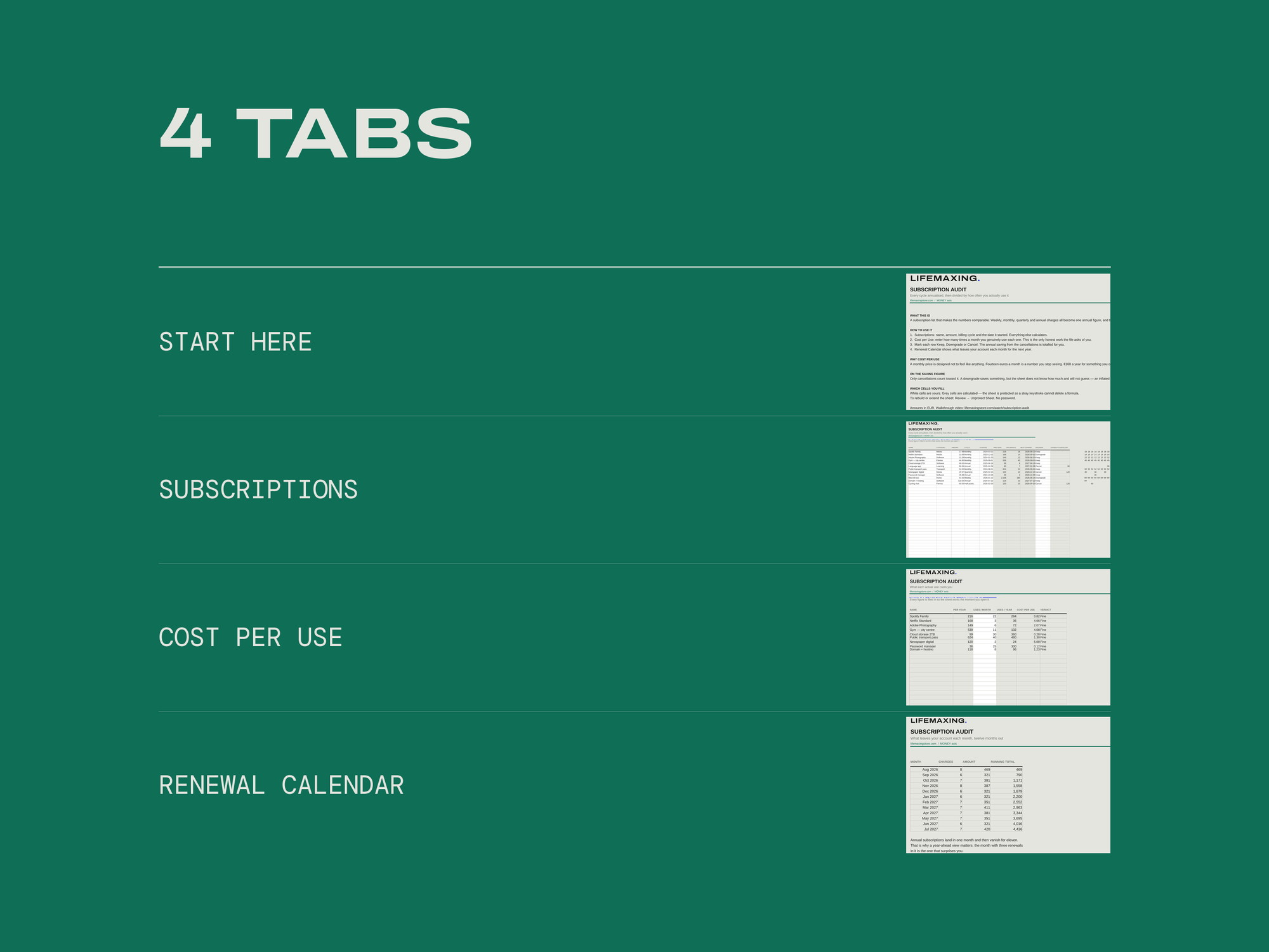 Subscription Audit — EVERY TAB