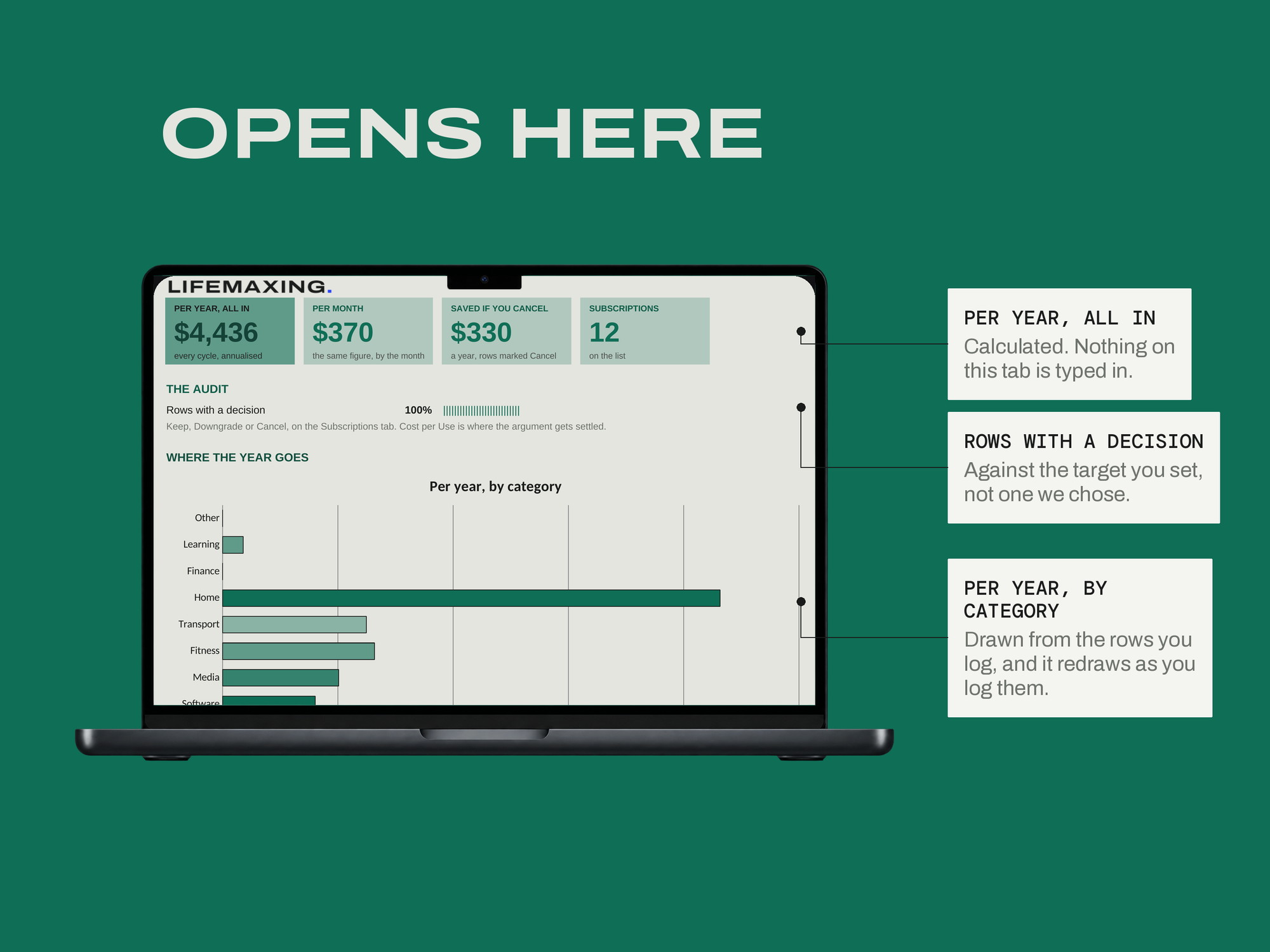 Subscription Audit — OPENS HERE