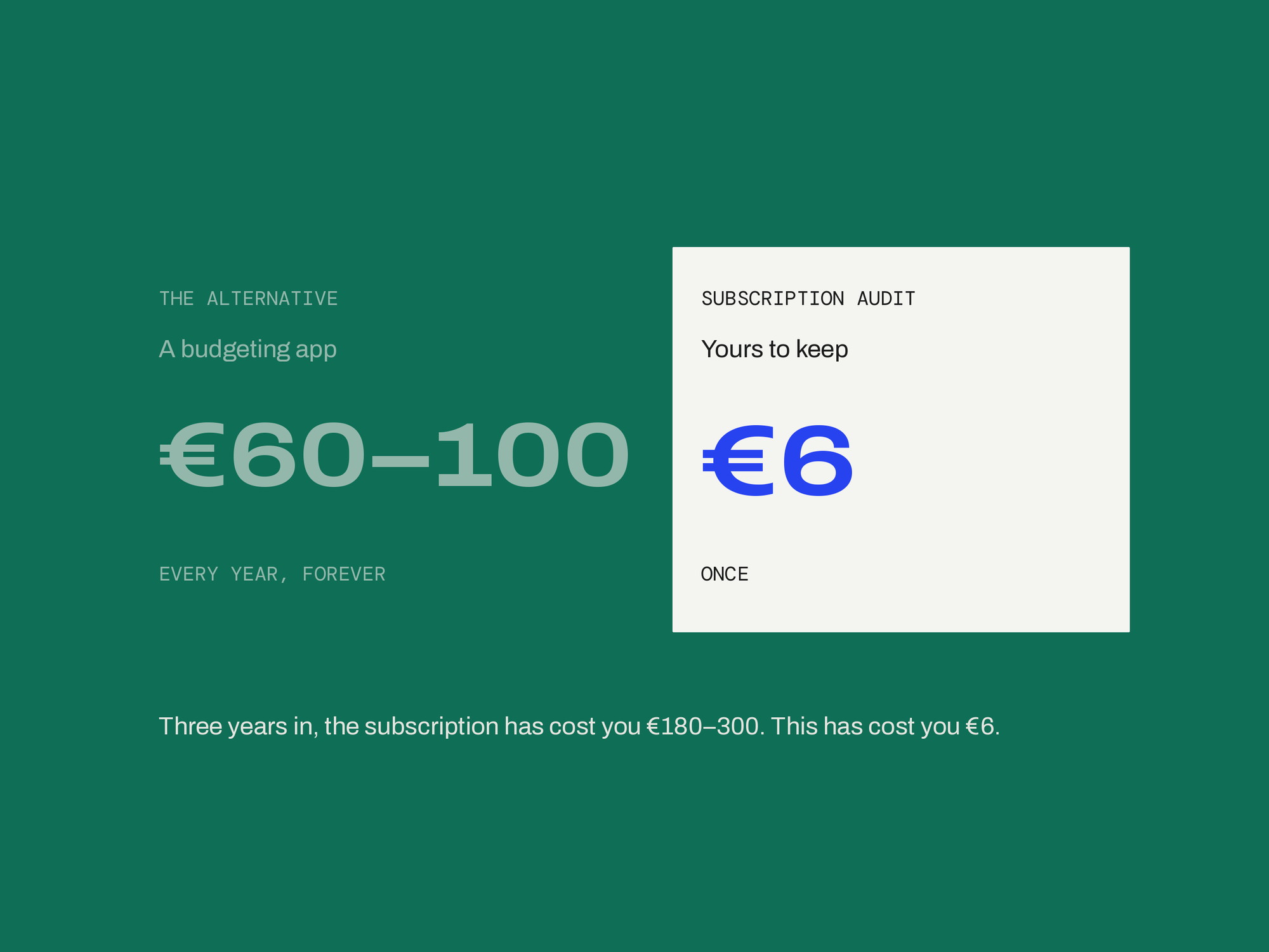 Subscription Audit — ONCE, NOT MONTHLY