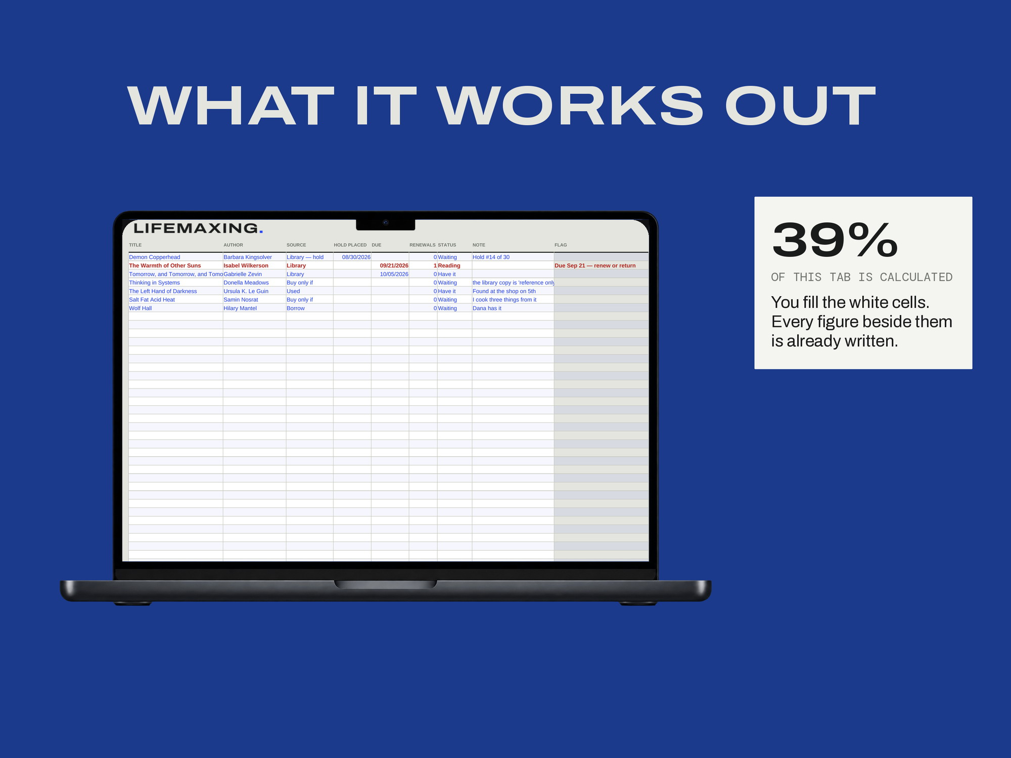 TBR & Library-First Manager — WHAT IT WORKS OUT