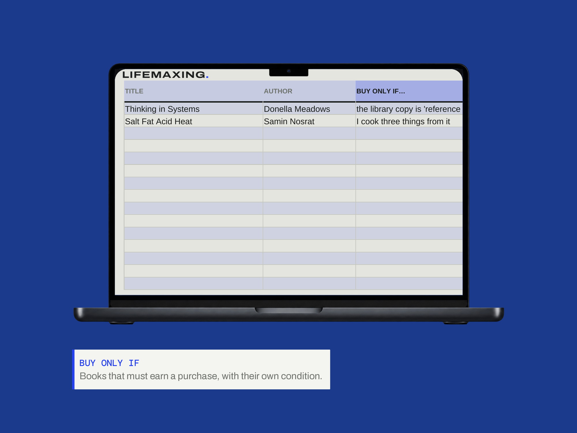 TBR & Library-First Manager — BUY ONLY IF