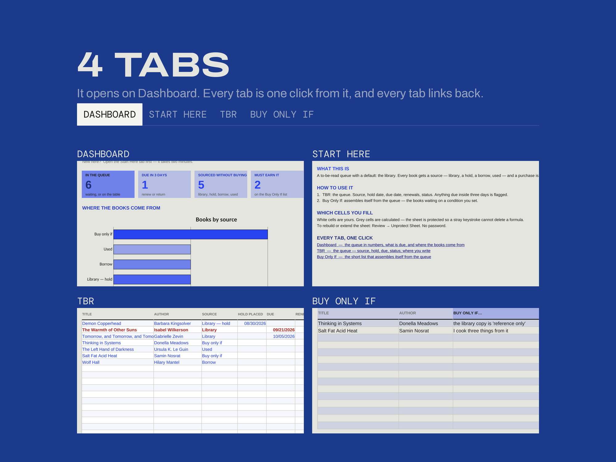 TBR & Library-First Manager — EVERY TAB