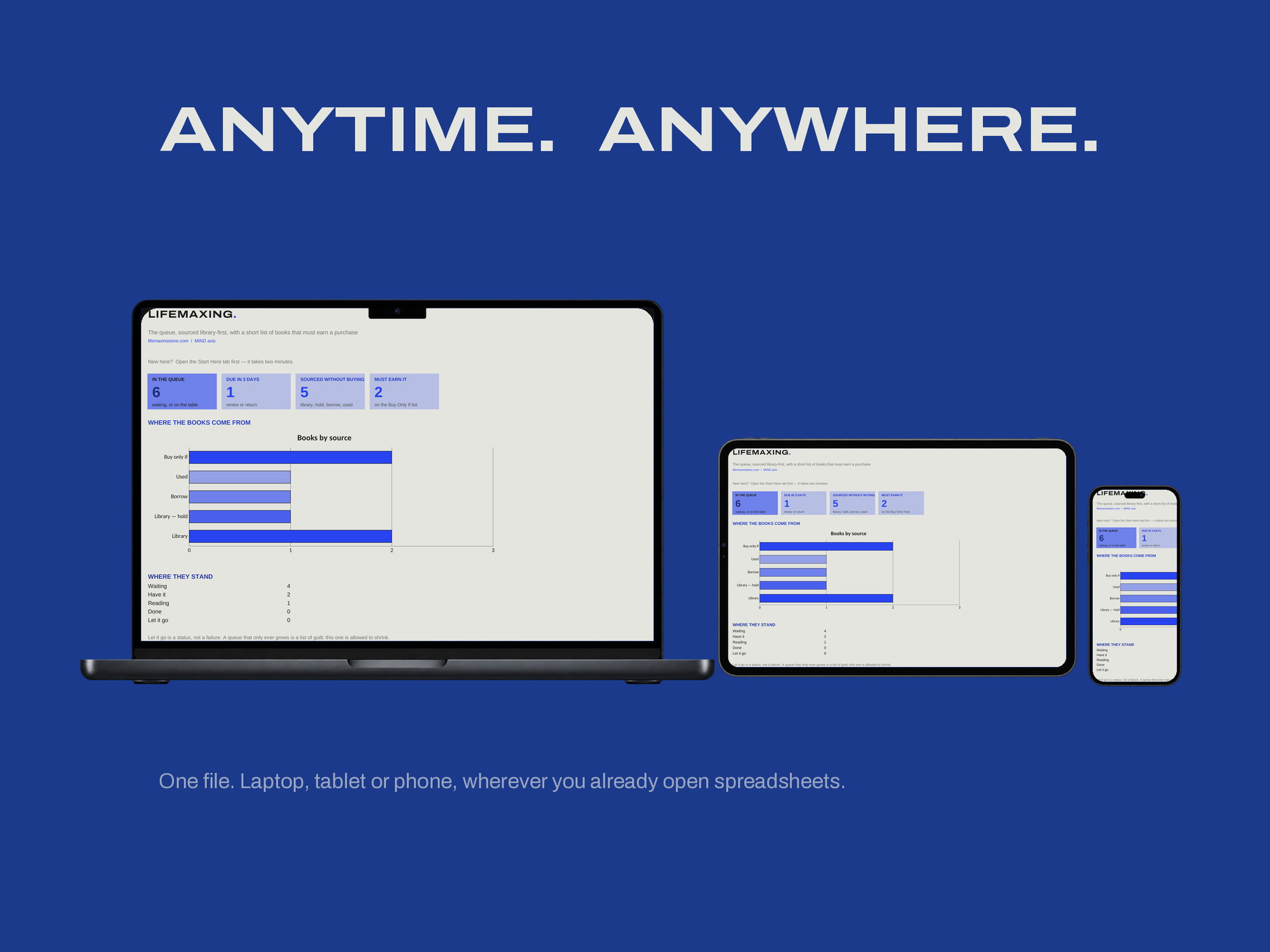TBR & Library-First Manager — ANYTIME. ANYWHERE.