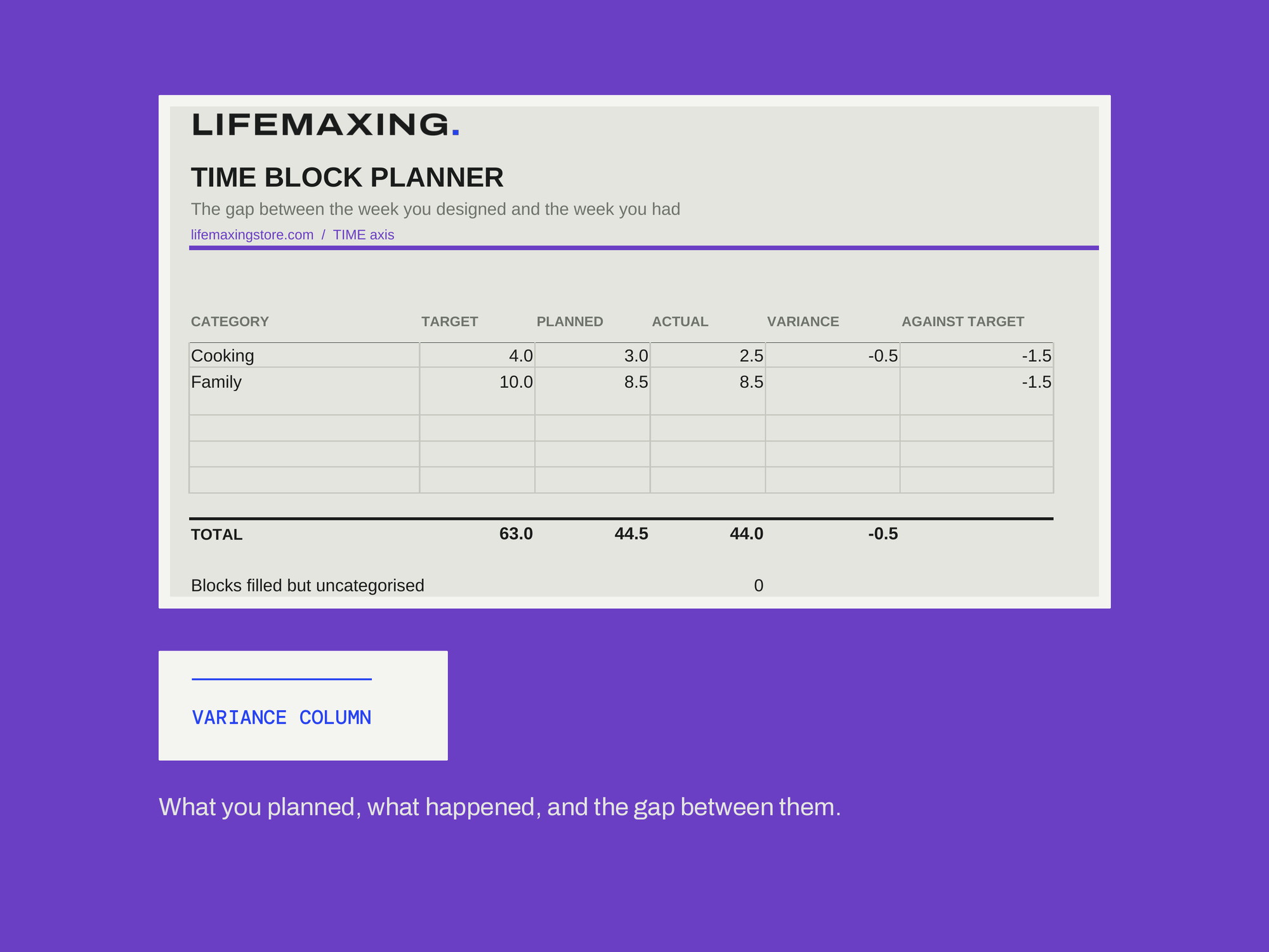 Time Block Planner — VARIANCE COLUMN