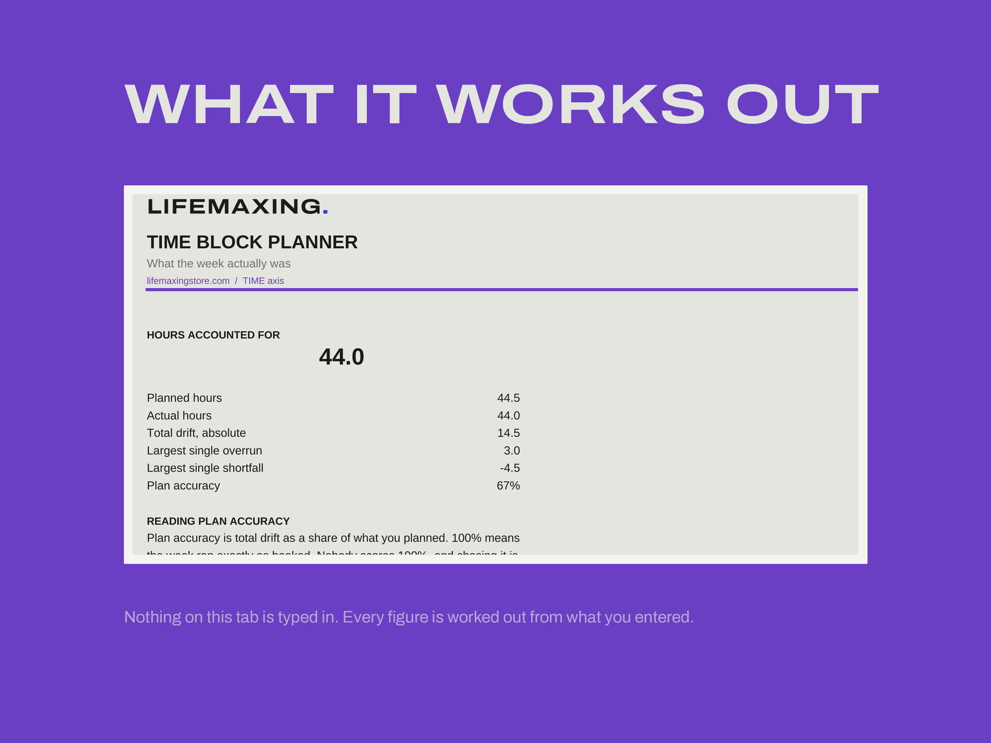 Time Block Planner — SUMMARY