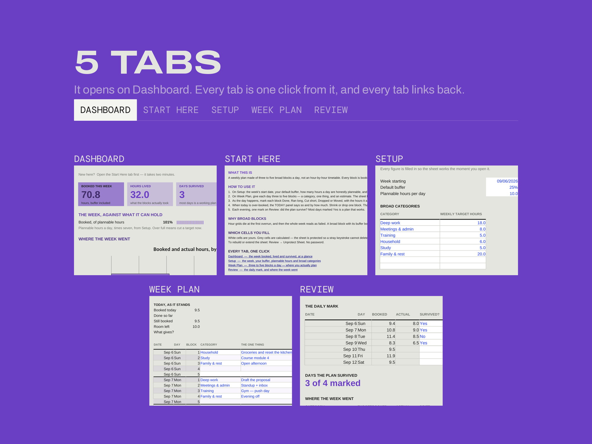 Time Block Planner — EVERY TAB