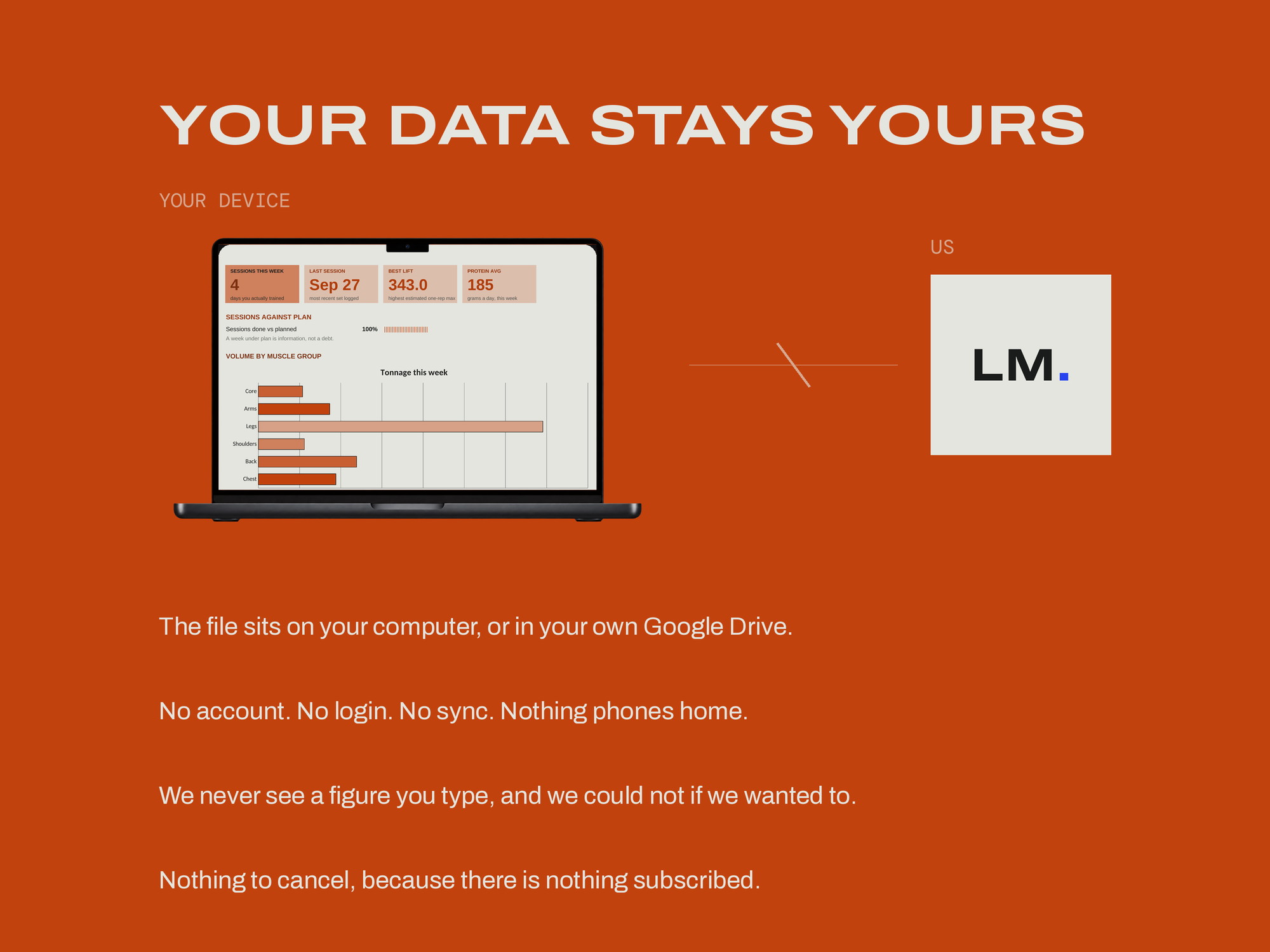 Training & Nutrition Log — YOUR DATA STAYS YOURS