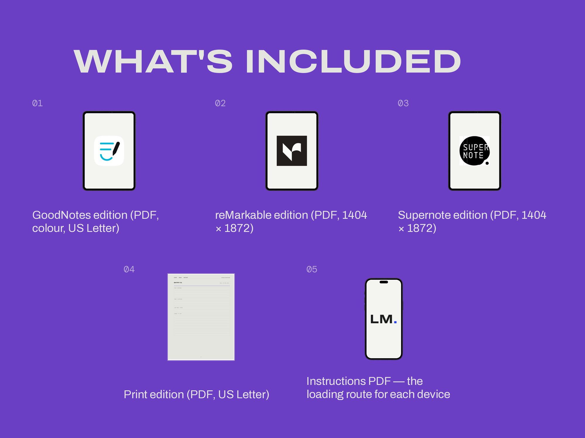 The Undated Log — WHAT YOU'LL GET