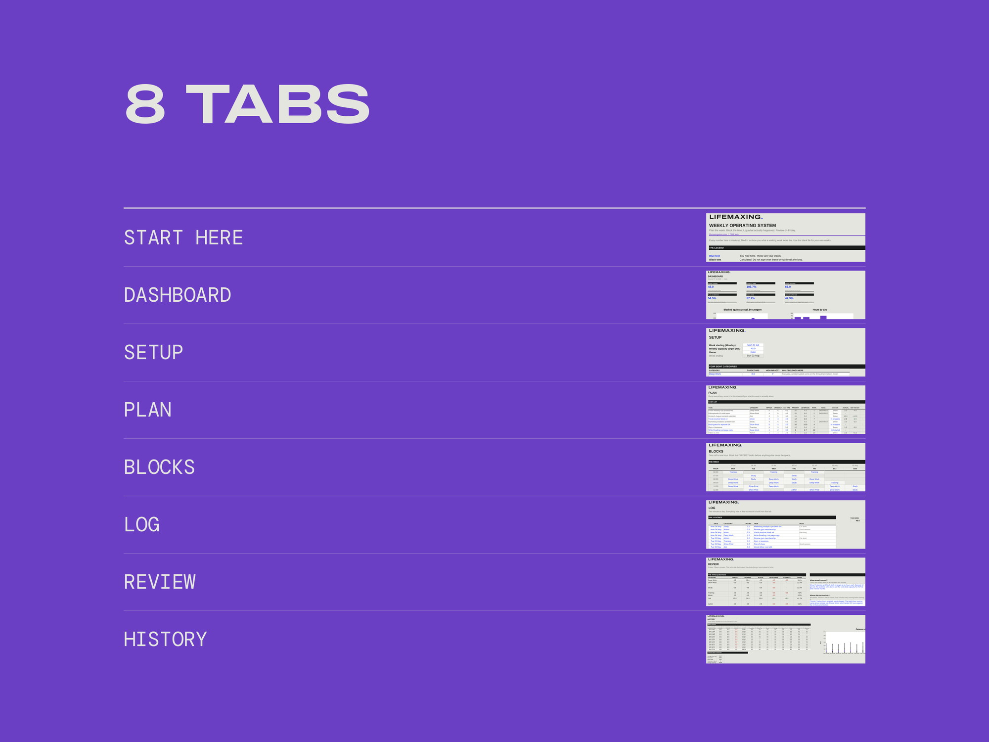 Weekly Operating System — EVERY TAB