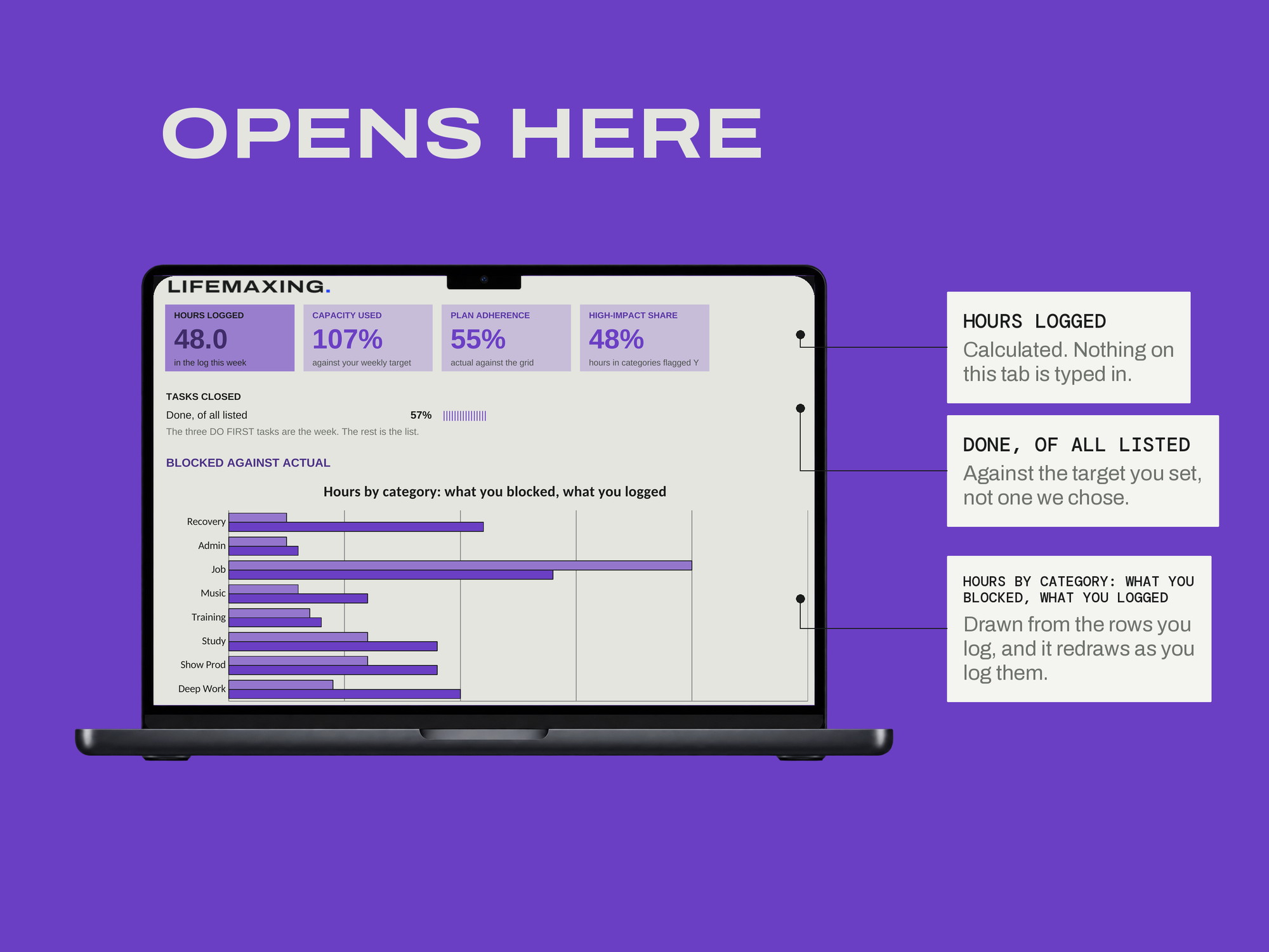 Weekly Operating System — OPENS HERE
