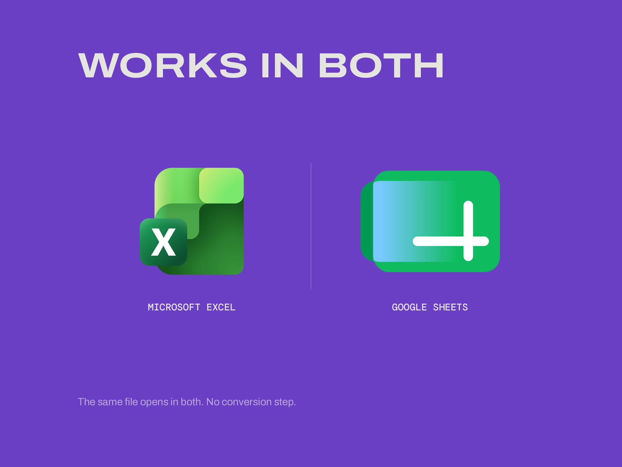 Weekly Operating System — WORKS IN BOTH