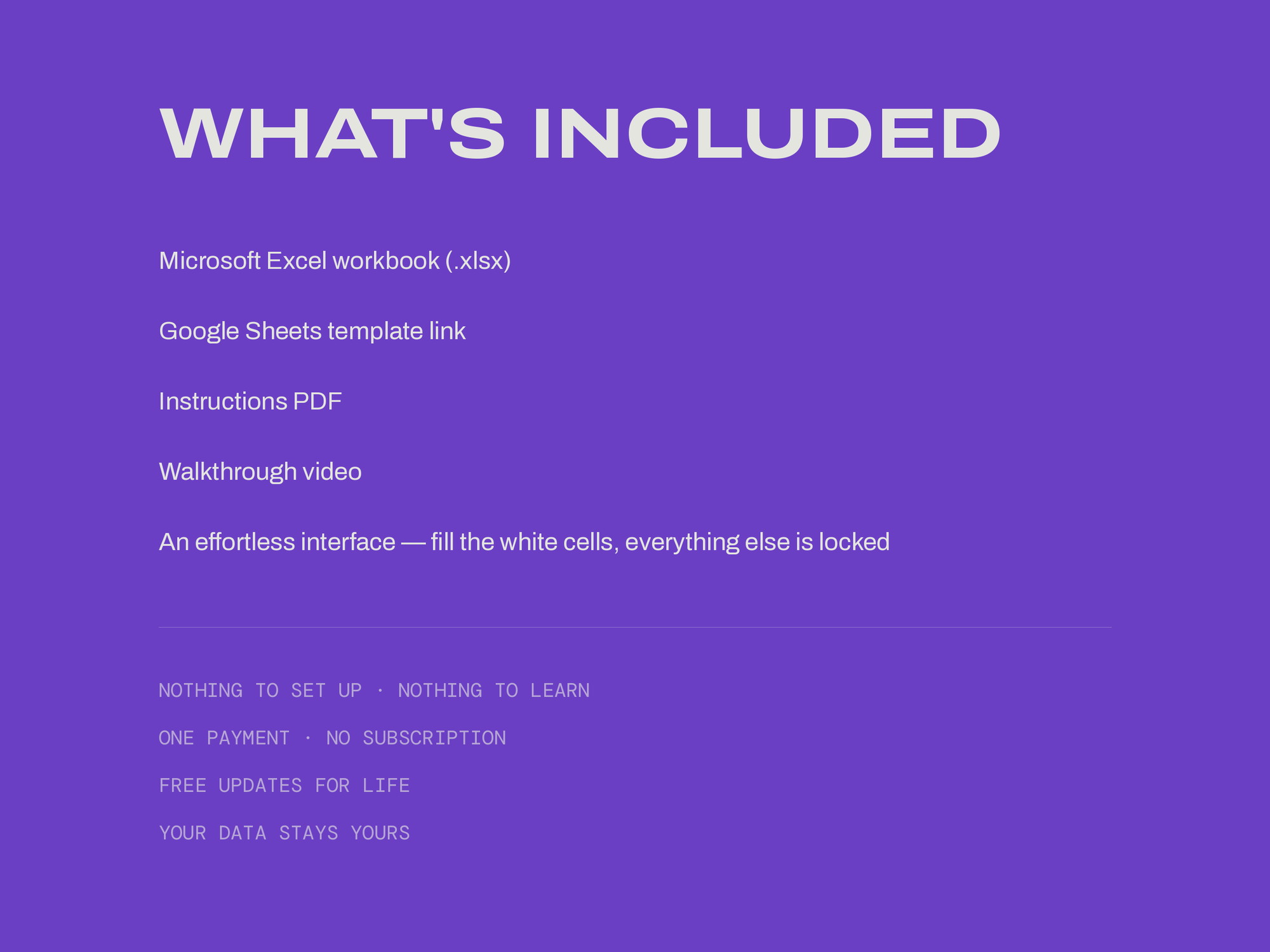 Weekly Operating System — WHAT YOU GET
