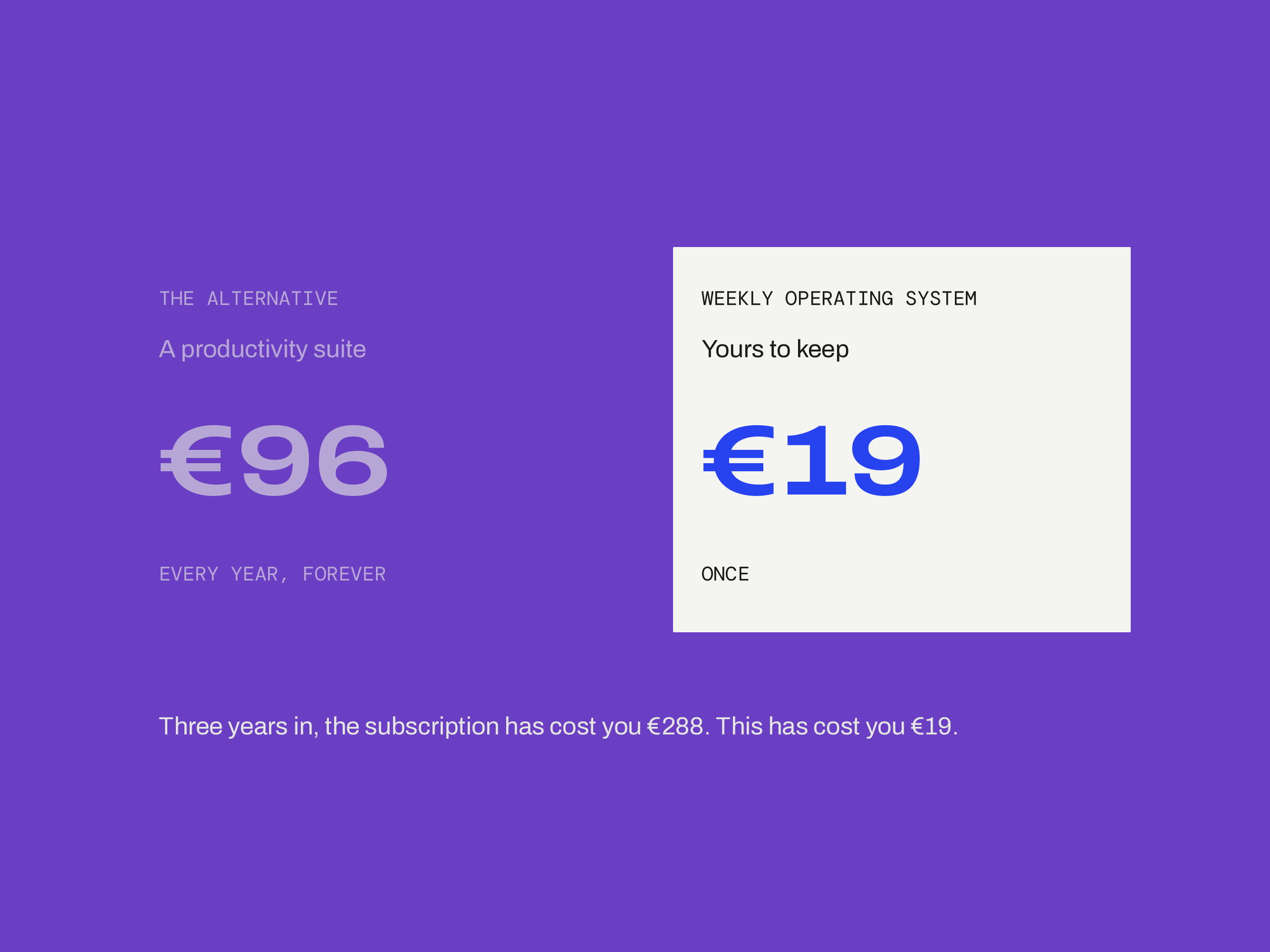 Weekly Operating System — ONCE, NOT MONTHLY