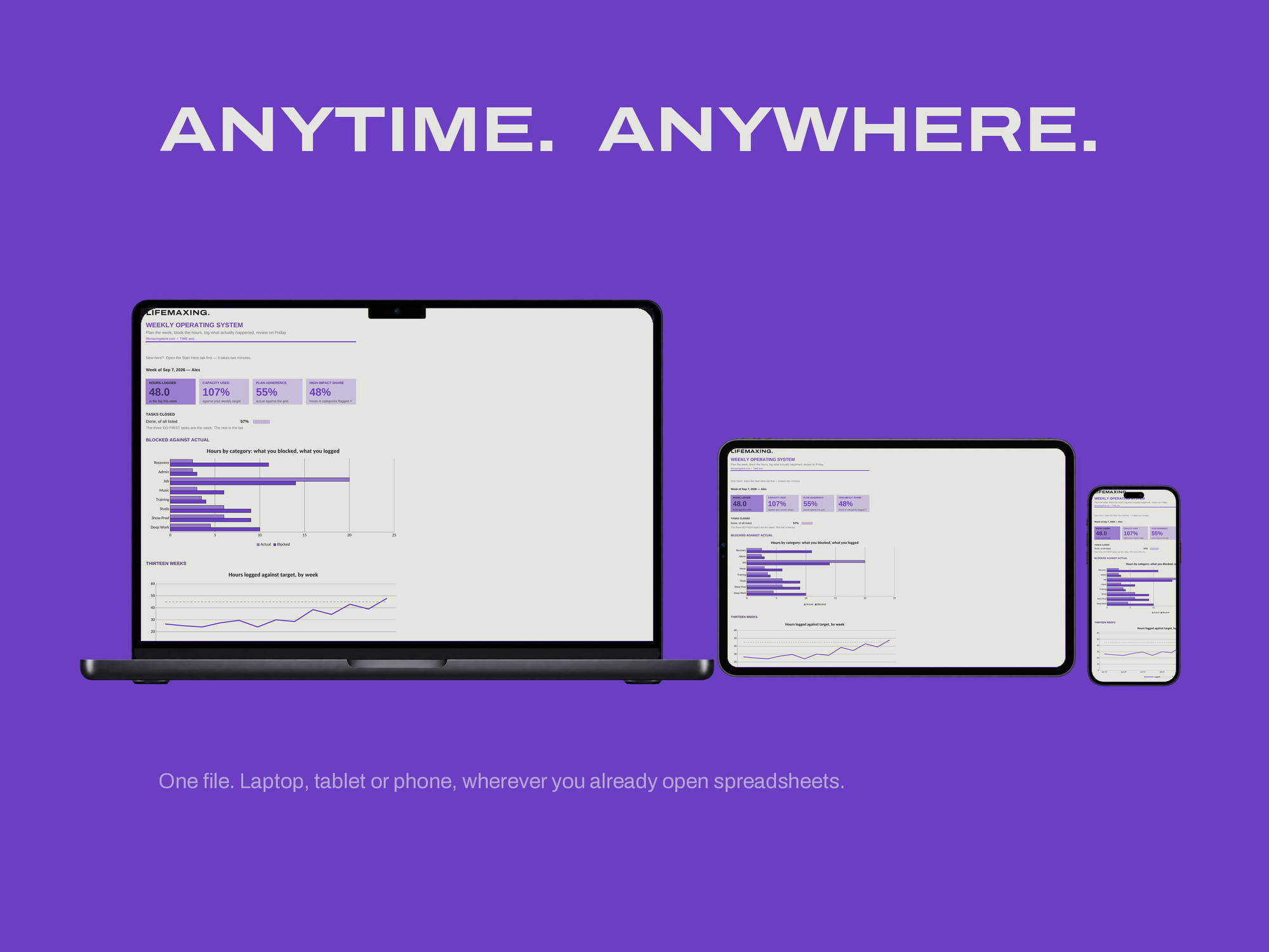 Weekly Operating System — ANYTIME. ANYWHERE.
