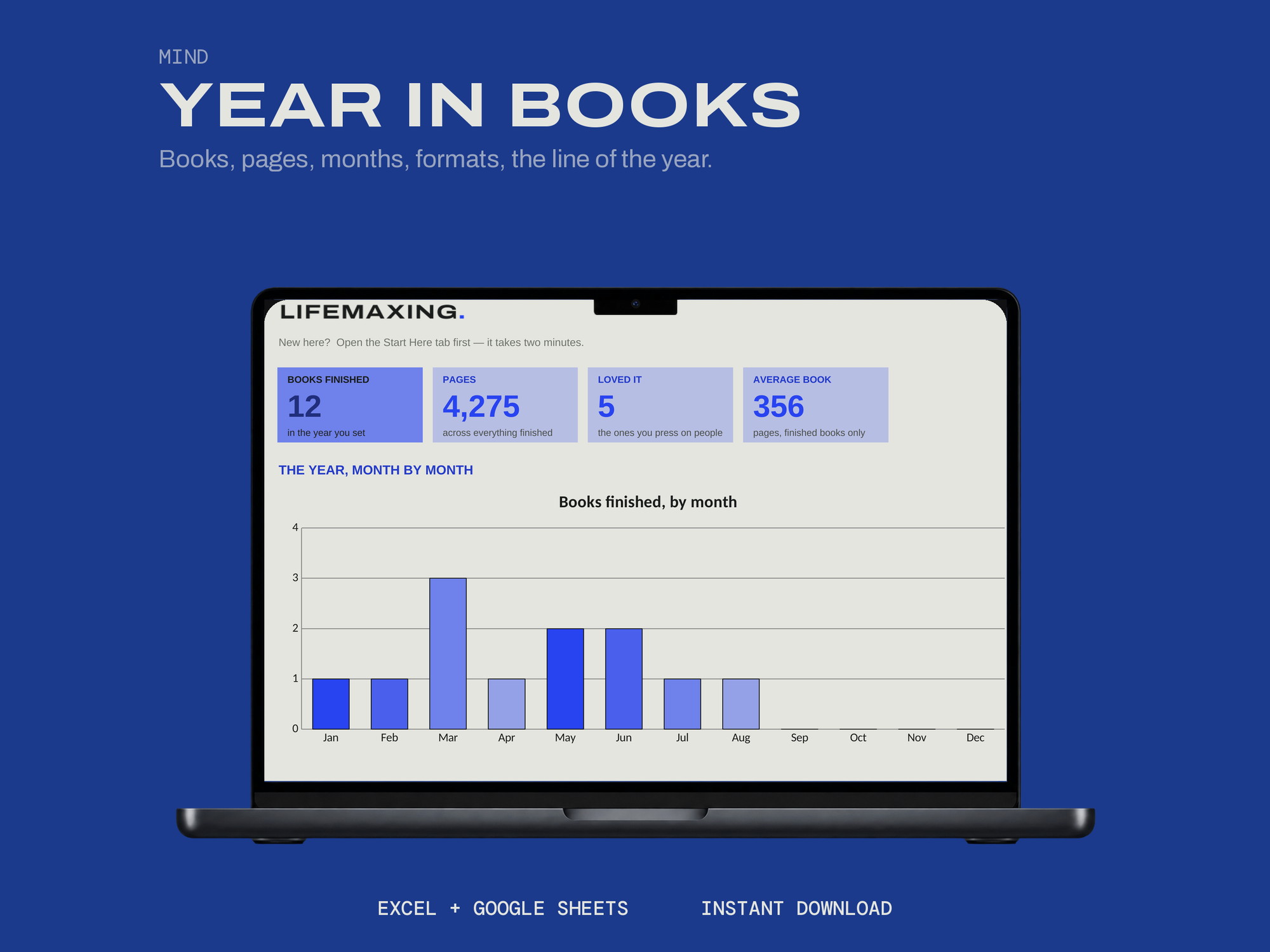 Year in Books — COVER